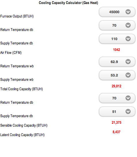 Cooling Capacity (Gas Heat)