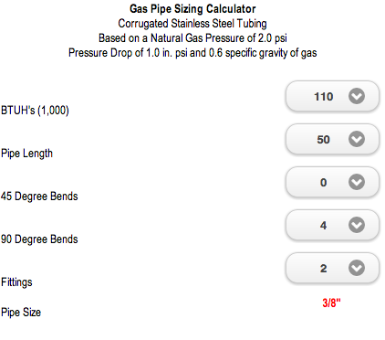 Gas Pipe Sizing (CSST)