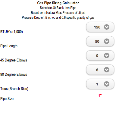 Gas Pipe Sizing (Low Pressure)