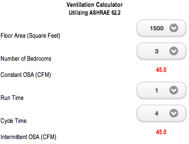 Ventilation Calculator