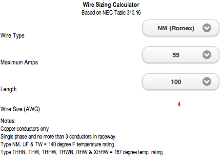 Wire Sizing